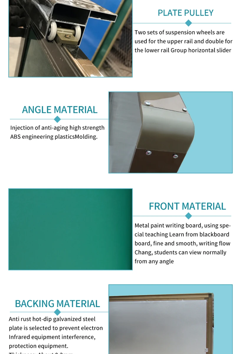 Chalkboard Of Blackboard With Standard Size Used In Classroom Buy