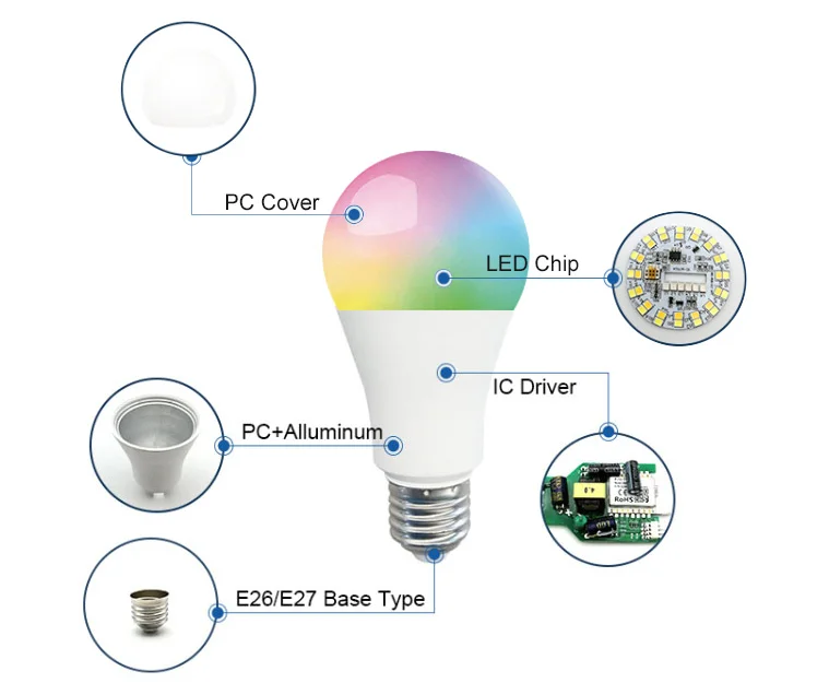 China Manufacturer 800LM/W 5W 7W 9W 12W E27 E26 B22 Wifi Smart Charge LED Light Bulb CE ROHS