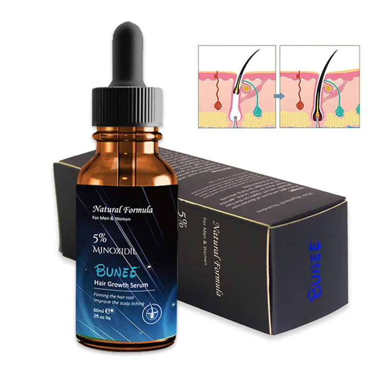 

Hair Scalp Roots Fast Minoxidi 5 Hair Growth Treatment