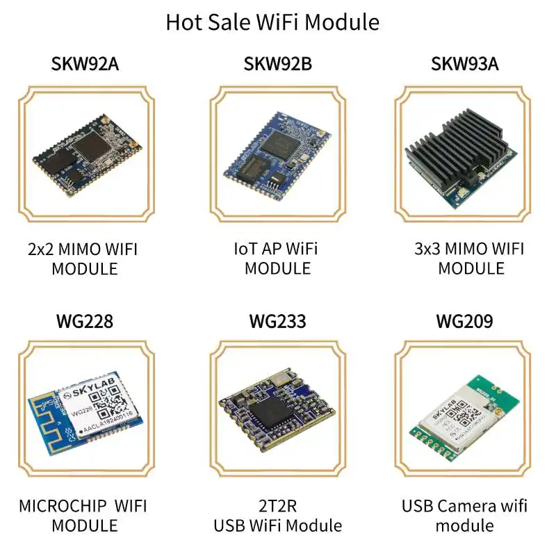 SKYLAB 802.11b/g/n 3.3V WiFi AP Router MT7628N WiFi Module for Smart Lighting - ANKUX.COM