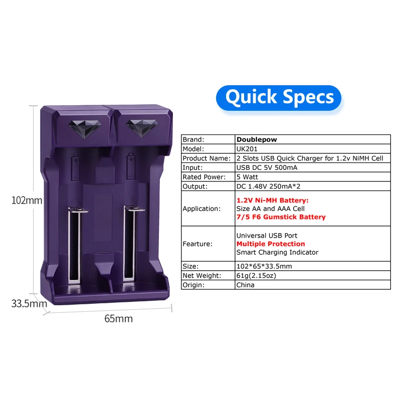 

Doublepow UK201 Rechargeable 7/5 F6 Chewing Gum Stick battery Gumstick NiMH battery charger for MiniDiscs and Walkmans