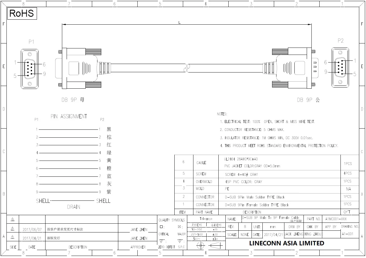 Kinkuo Rs232 D-sub 9pin Male To Female Db 9pin Molded Cable For Scanner ...