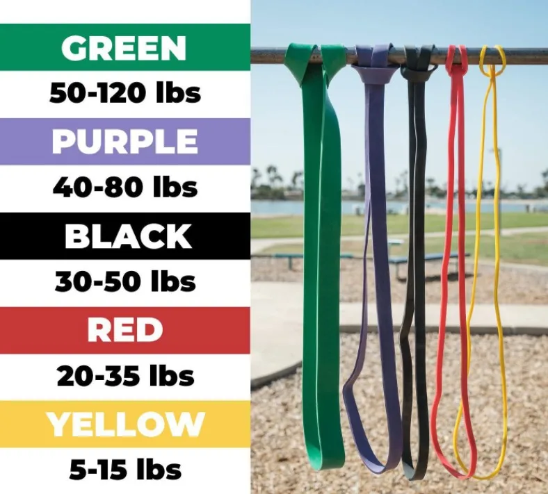 

Power Stretch Mini Resistance Bands Loop Set 41inch for Legs Injury Recovery