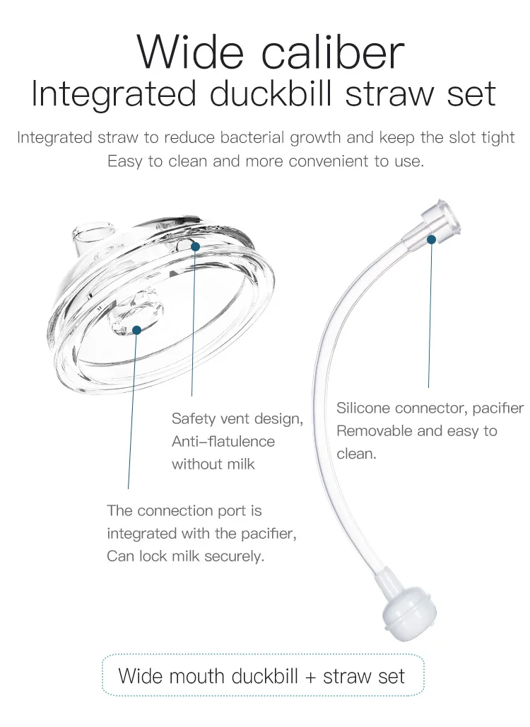 
Hot Selling 360 Degree Gravity Ball Drinking Straw PPSU Anti - Falling wide - caliber breast feeding baby bottles 