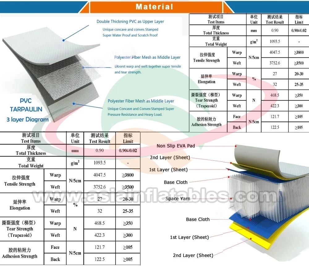 PVC Tarpaulin (2).jpg