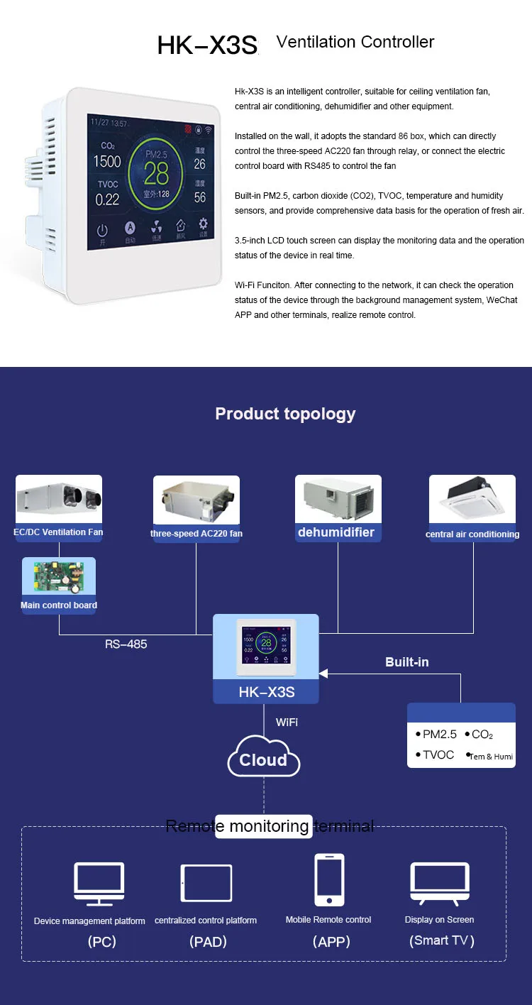Hike Smart Ventilation Controller For Fresh Air System Air Purifier