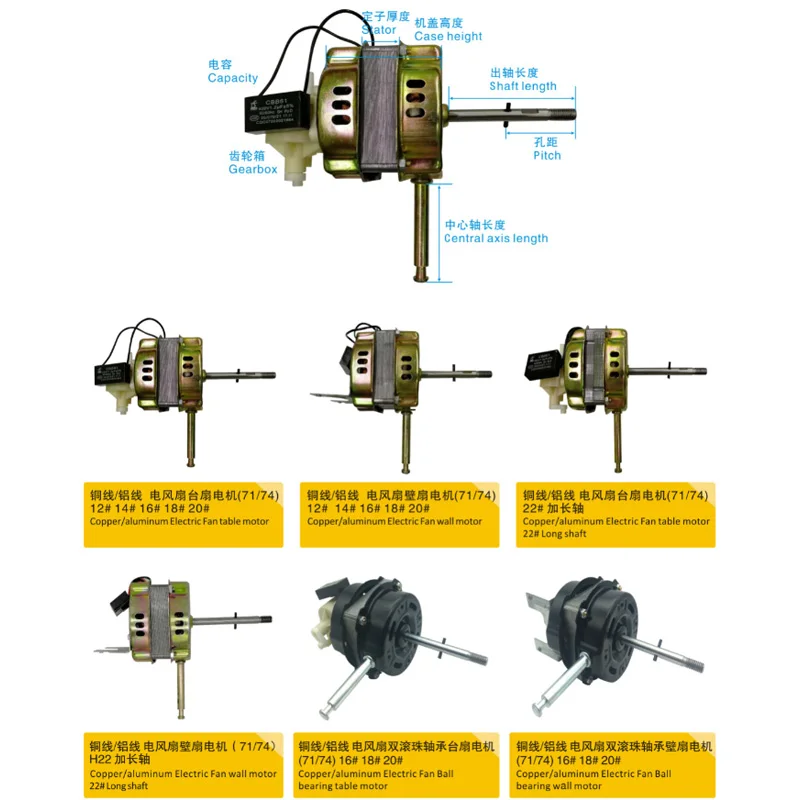 
High-quality Ball bearing copper 71*20mm table motor for 16 inch electric fan motor 
