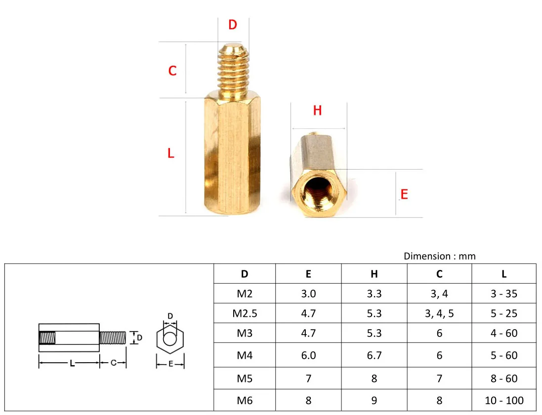 M2 M3 M4 M5 M6 Brass Hex Long Coupling Nut Buy Hex Coupling Nuts,Long