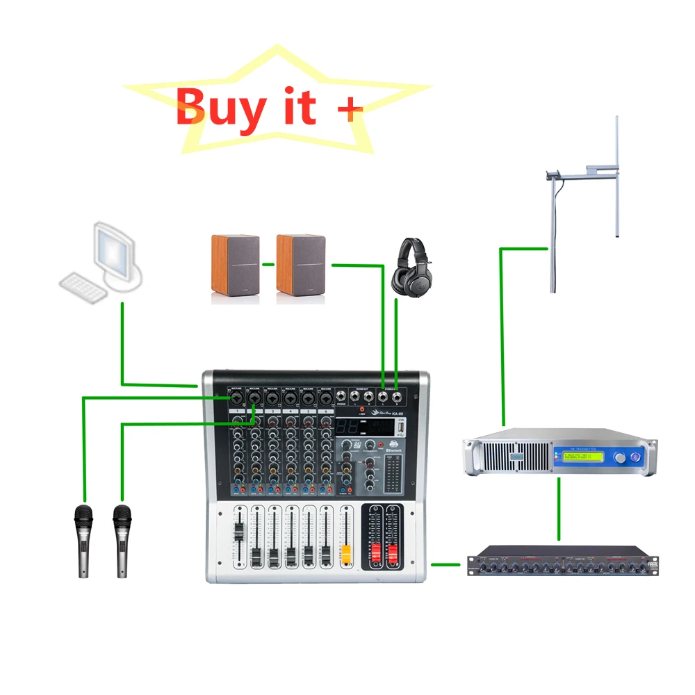 

[Hot Sale] Warranty 6 years- 1KW FM Transmitter 2-Bay Antenna 30 Meters Cable with Connectors Complete Package for Radio Station