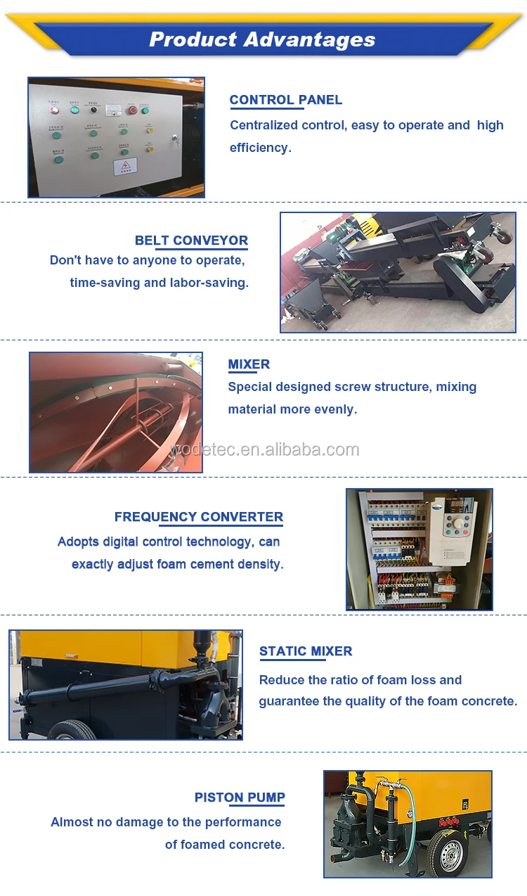 foam concrete production line