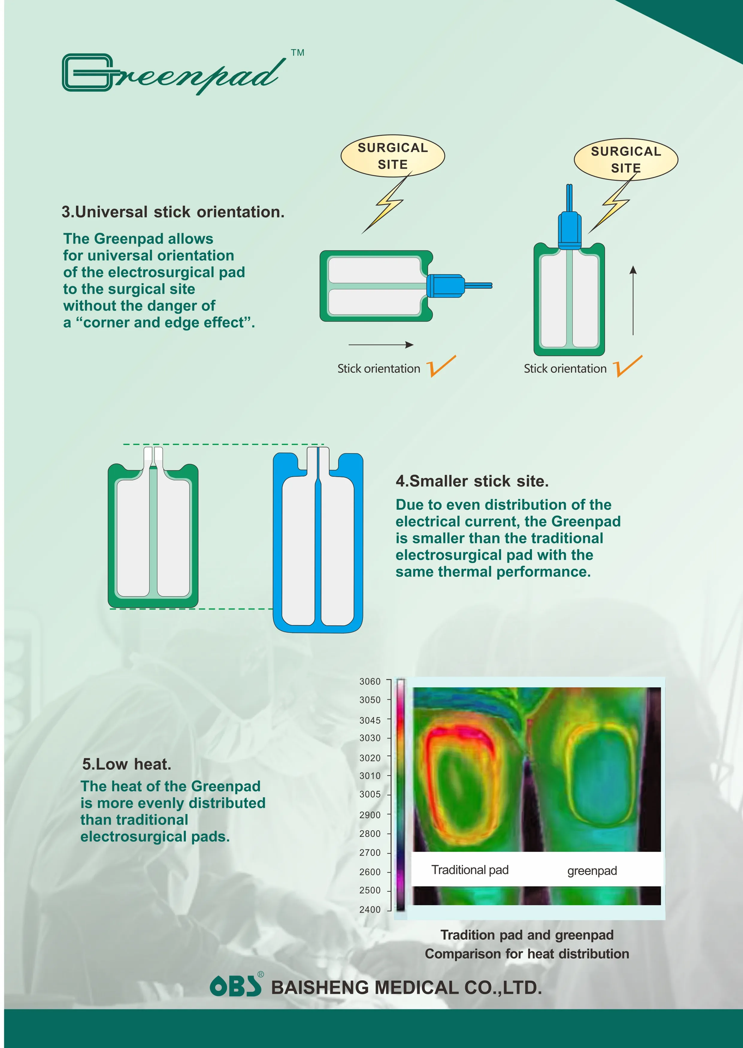 Disposable Diathermy Pad Patient Plate Cautery Pad With Cable