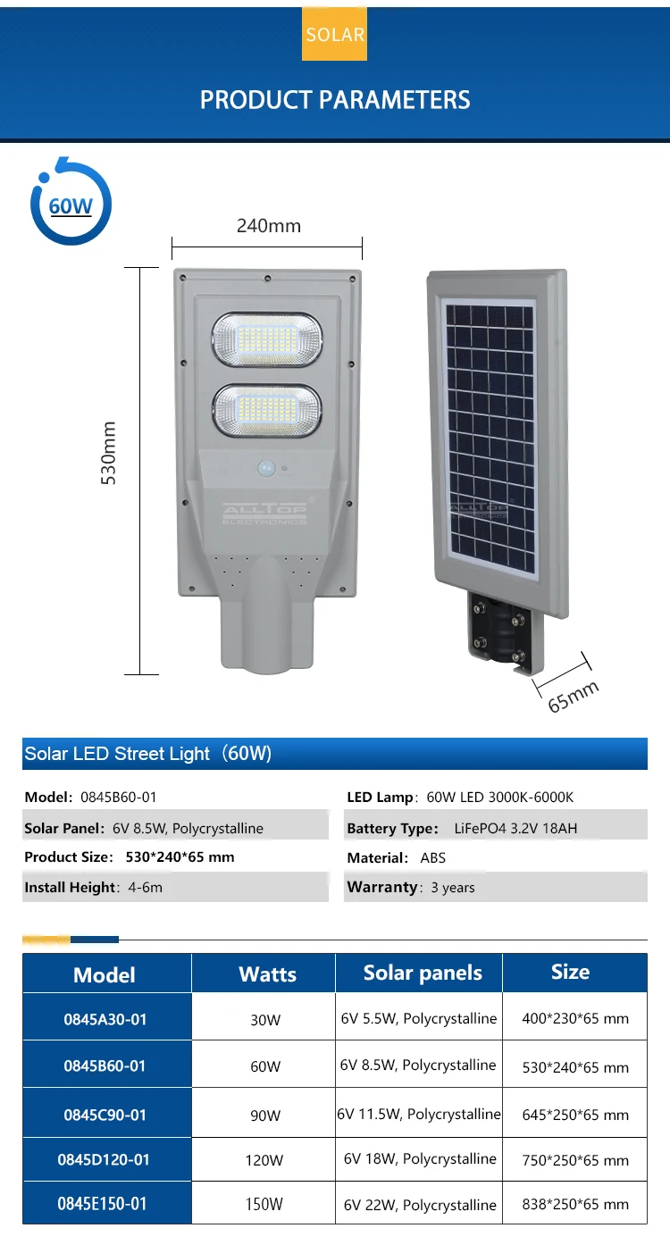 ALLTOP New product outdoor ip65 solar panel MPPT 30watt 60watt 90watt 120watt 150watt all in one solar street light