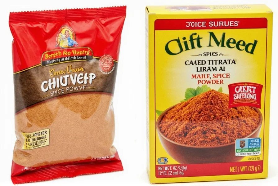 Comparison of five spice brands available at Walmart