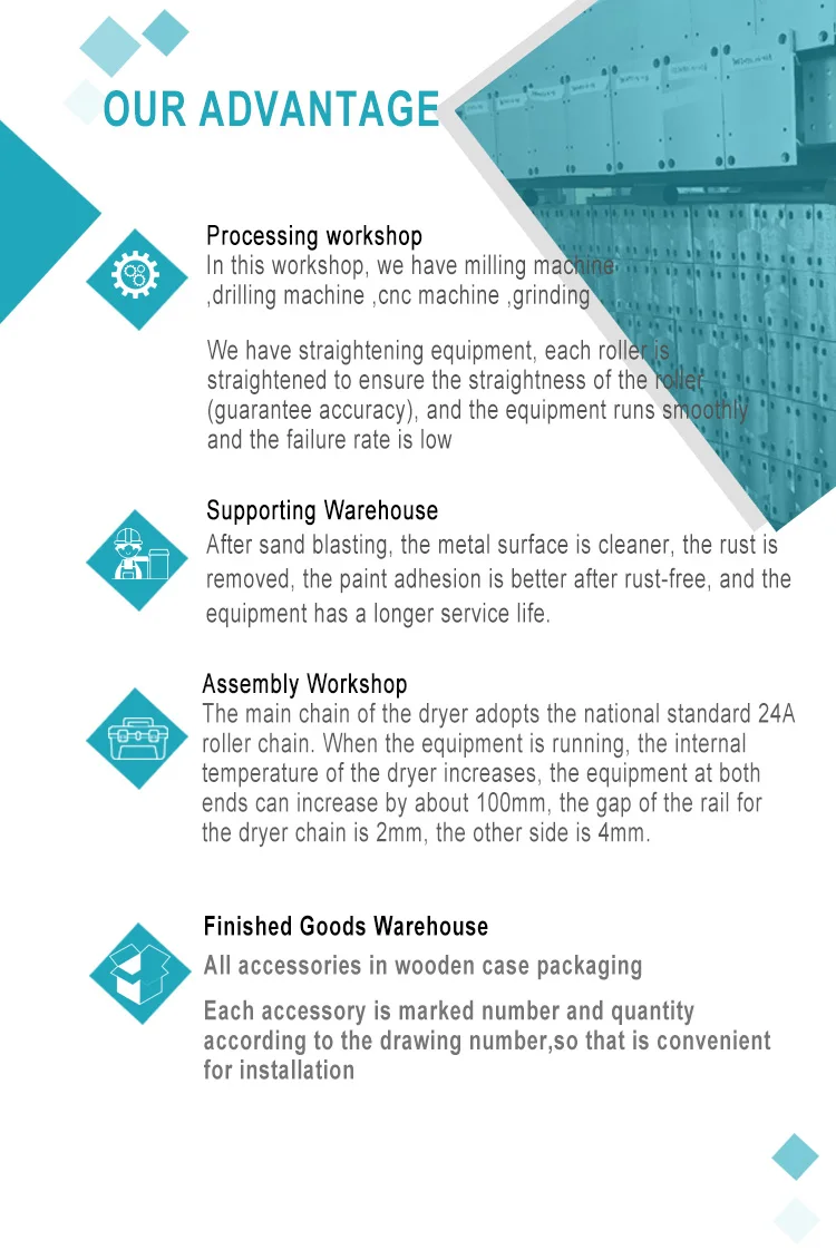 gypsum board making machine