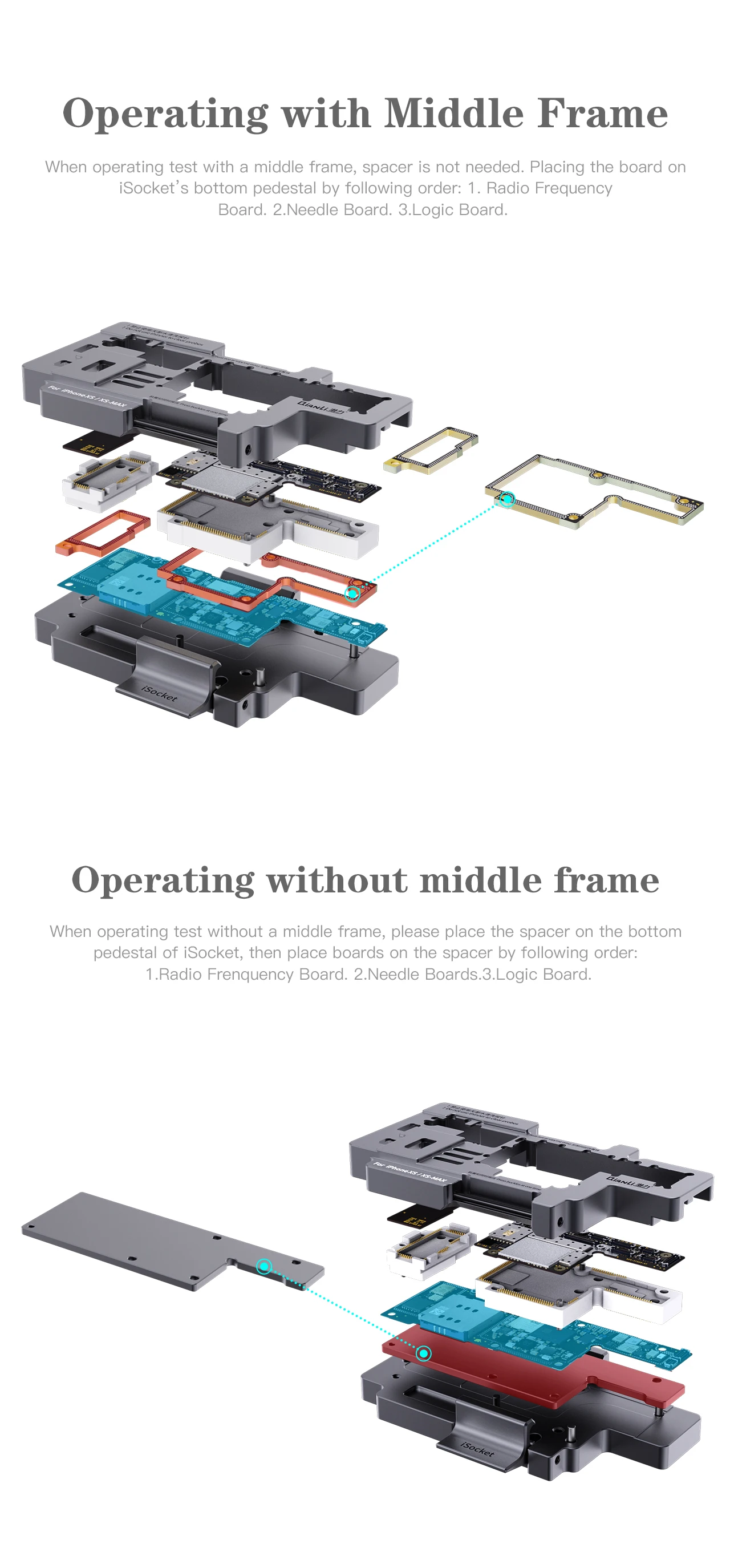 iSocket from QianLi for iPhone XS/ XS MAX  motherboard test and repair