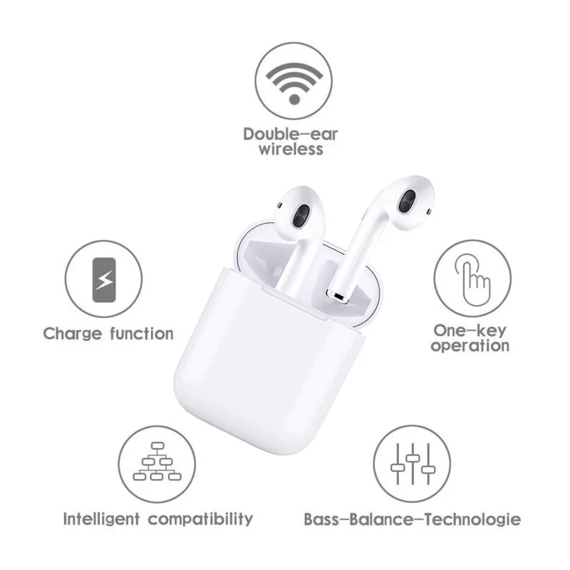 Wholesale Factory Price I12 TWS Waterproof sport Touch 5.0 Bluetooth Earphone - ANKUX.COM