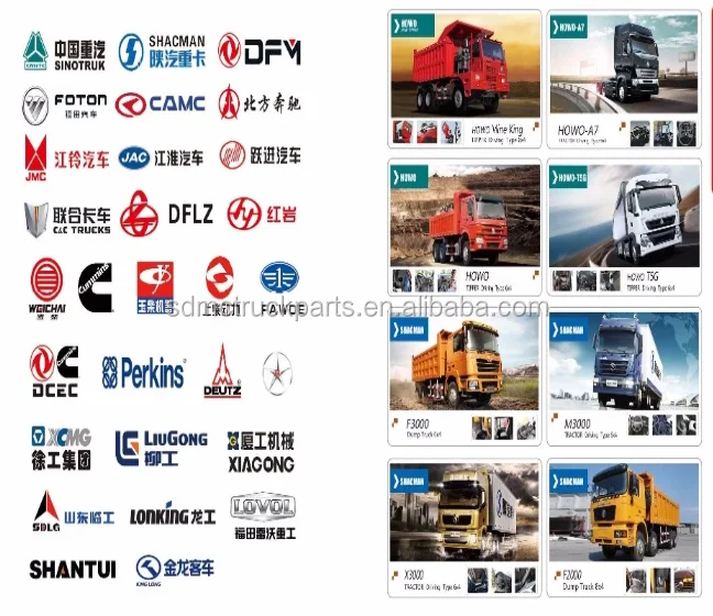 Original Foton Tunland Engine Parts Repair Kit Gasket For Cummins Engine Isf 2 8 Buy Engine Parts Repair Kit Gasket Truck Repair Kit Gasket Repair Kit Gasket Product On Alibaba Com