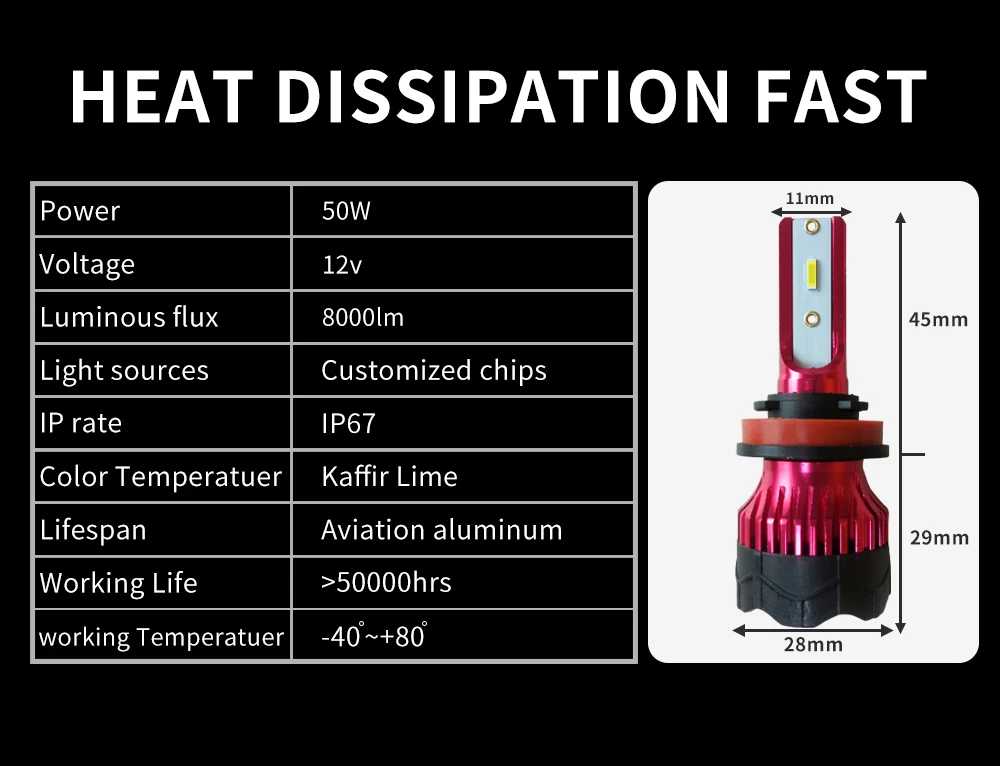 car led headlight.jpg