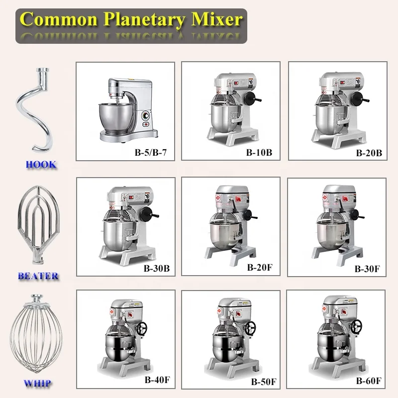 N Common Planetary Mixer.jpg