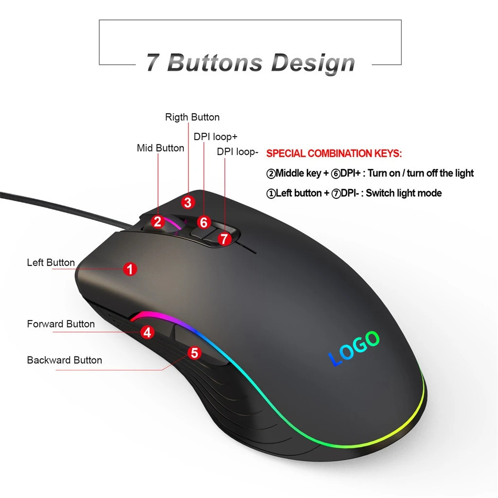 

7D Optical DPI 1000/1600/3200/6400 Adjustable Wired RGB Mouse 2020 Gaming Mouse, Customised