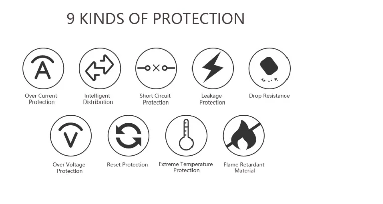 universal EU AC DC headphone laptop battery jack travel aux 12V 2.5A 30W wall charger power supply  Adapter universal EU AC DC headphone laptop battery jack travel aux 12V 2.5A 30W wall charger power supply  Adapter 