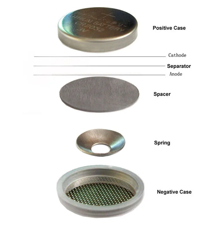 Coin Cell Parts Assembly.jpg