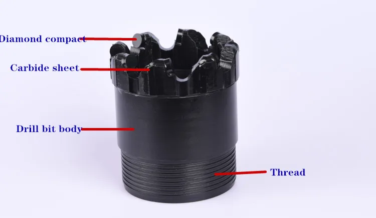 pdc core drill bits.jpg