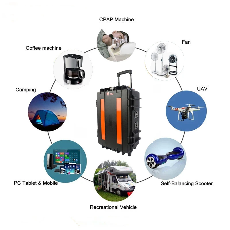 
Outdoor solar ryton power bank 3000w portable solar power generator for laptop home equipment 