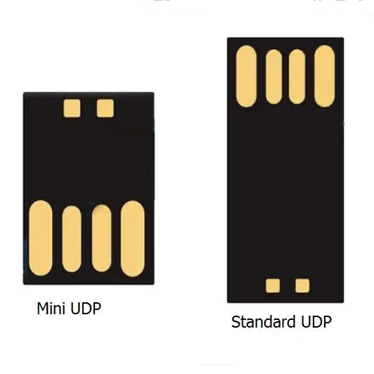 100 Real Full Capacity High Speed Udp Usb Flash Drives Chip 2.0 3.0