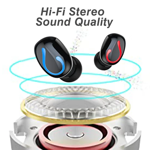 Ipx5 Waterproof Wireless Earbuds Bluetooth 5.0 Stereo Mini Earphone Earbuds Headphones - ANKUX.COM