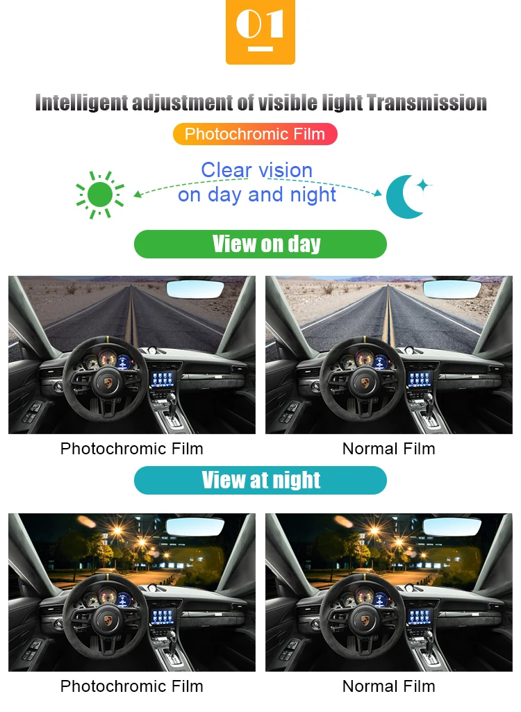 Vlt Selfadjust Smart Color Change Photochromic Car Tint Smart Window