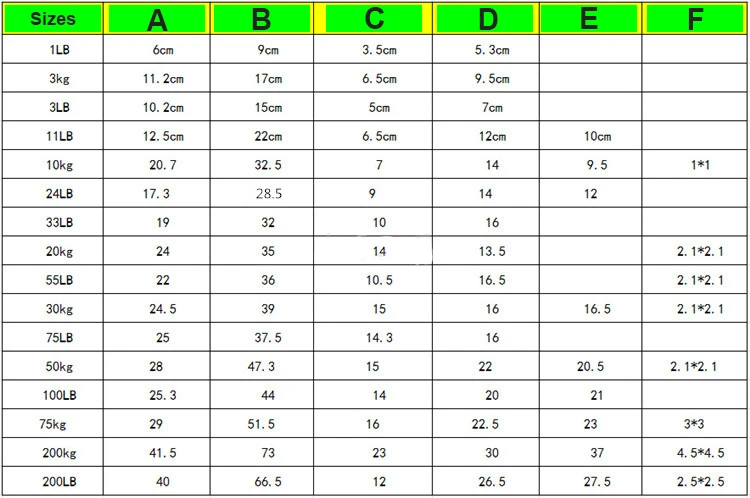 
Hand Tools Horn Anvil Steel Forged Bench Anvil 