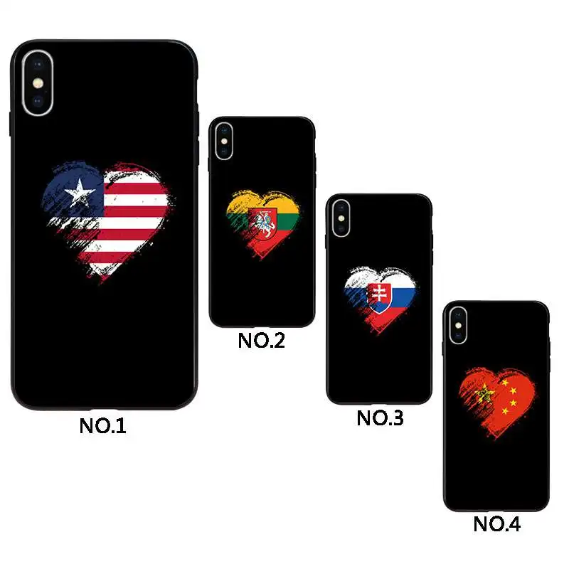 

The jamaica Flag Phone case for iphone, Black