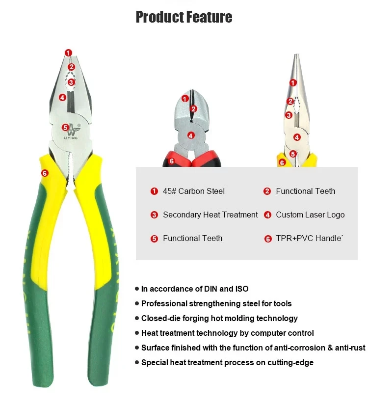 Multi Function Combination Pliers With Pvc Handle - Buy Combination ...