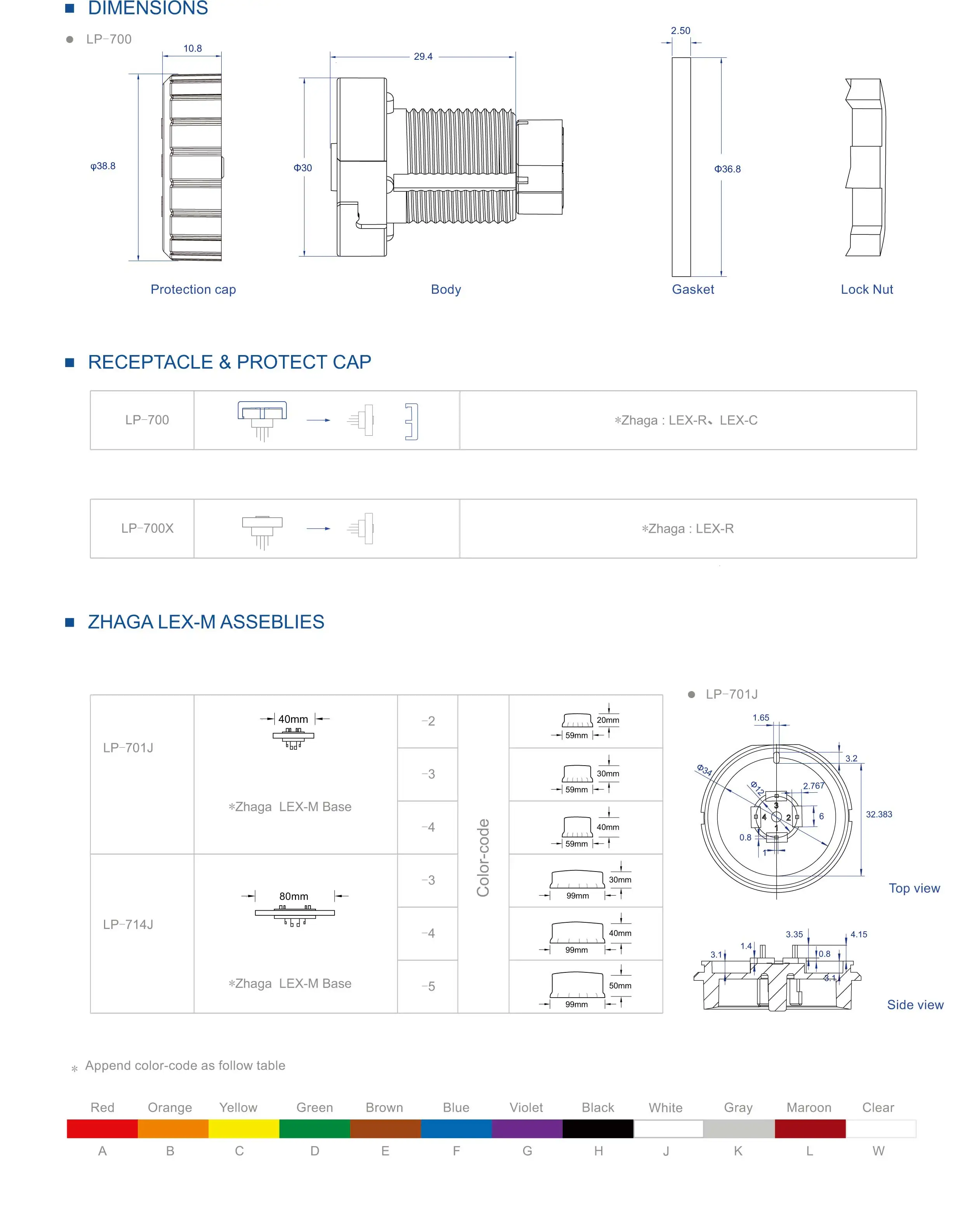 Zhaga Socket Connected Dali 2 0 Protocol And 0