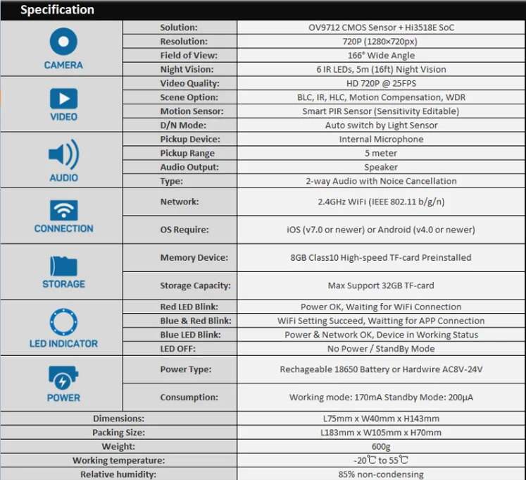Latest Wifi Ip Camera Doorbell M1 Pro Visual Recording Home Monitor