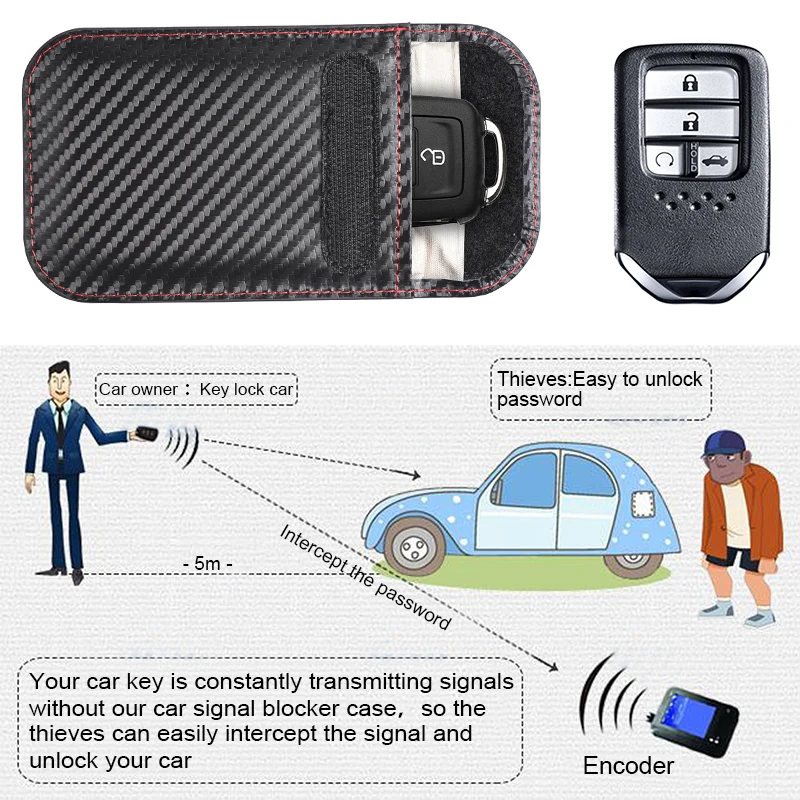 carbon fiber RFID case2