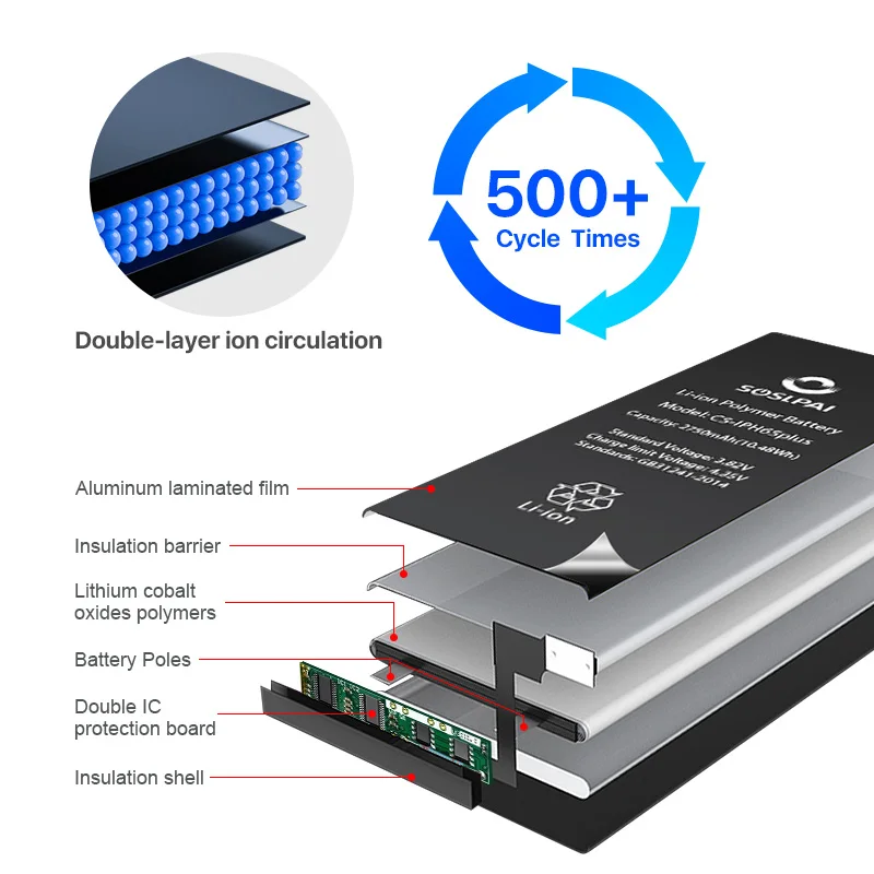 
SOSLPAI Free Shipping wholesale cell-phone battery pack for iPhone 6S plus 2750 mAh smart phone battery 