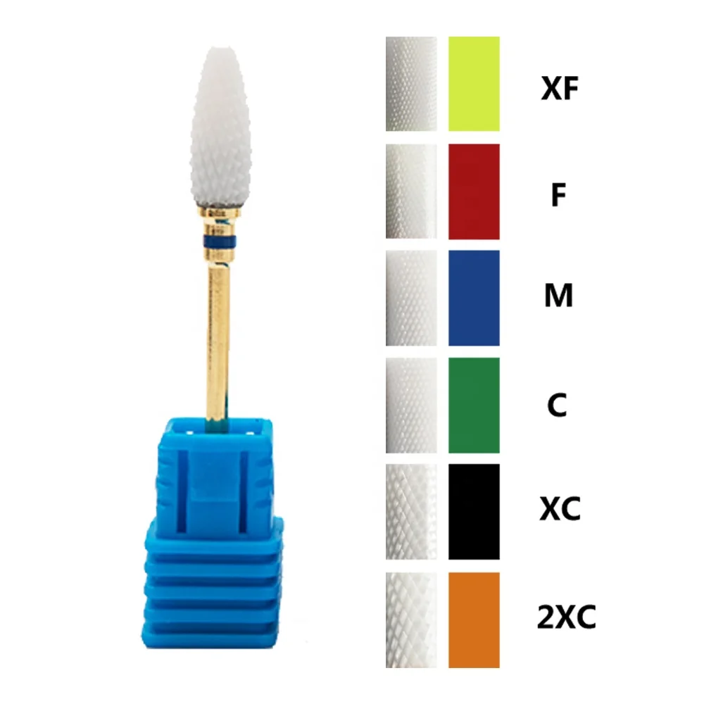 

Wholesale Manicure Cuticle Clean Drill Bit Case Nail Dril Bits Ceramic For E File Bits, Light green,red,blue,dark green,black,yellow