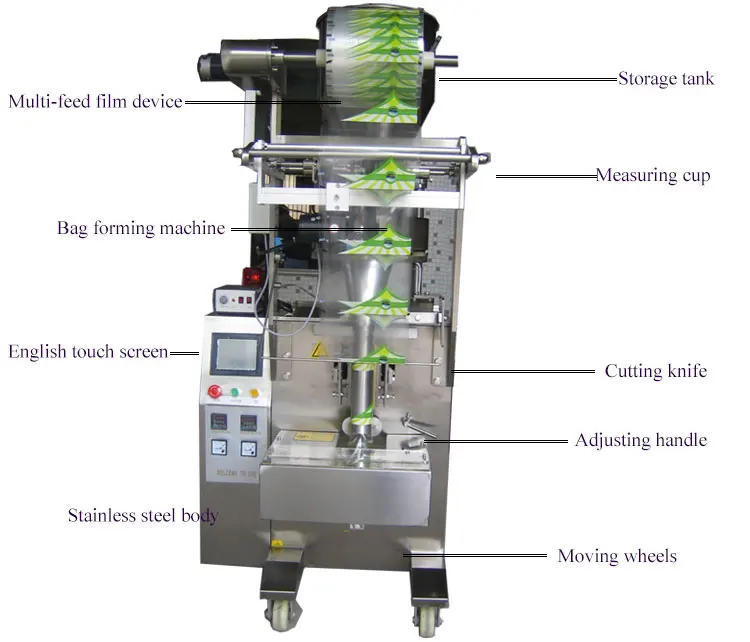 automatic powder packing machine