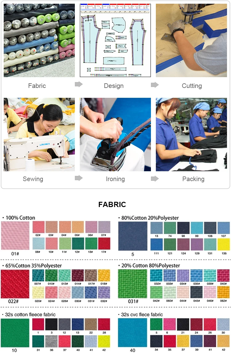 production process-1.jpg