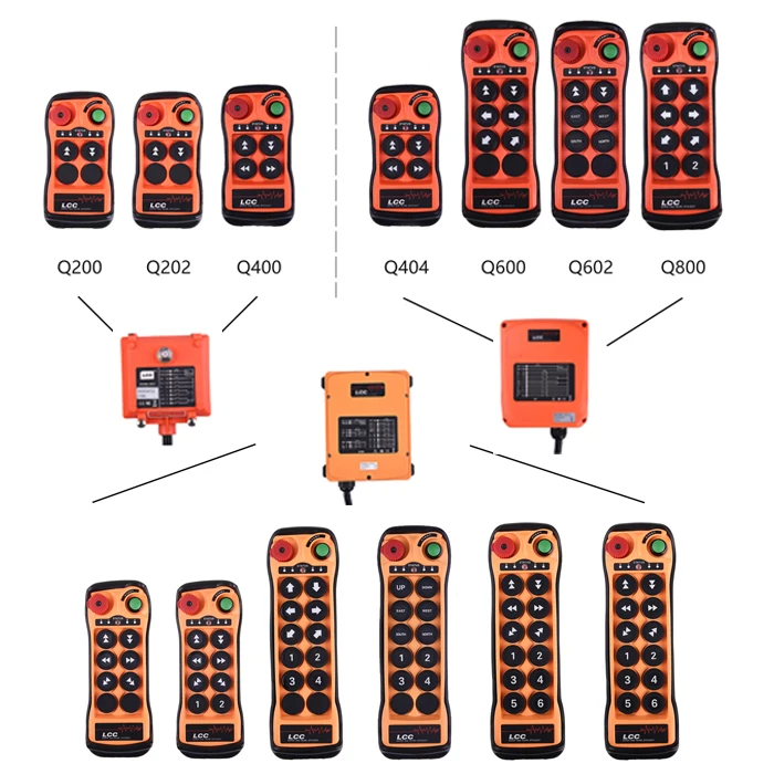 

Q600 Universal Telecrane 6 buttons single speed industrial crane remote control