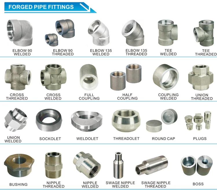 asme b16.