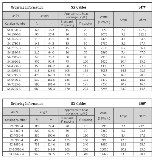 Electric Snow Melting Heating Cable System For Use In Driveways And ...