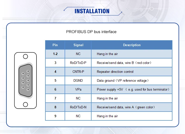 Профиль a2dp bluetooth что это. Профиль a2dp bluetooth что это