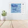 OEM ODM Indoor air quality IAQ monitor with CO2 data analysis form and curve