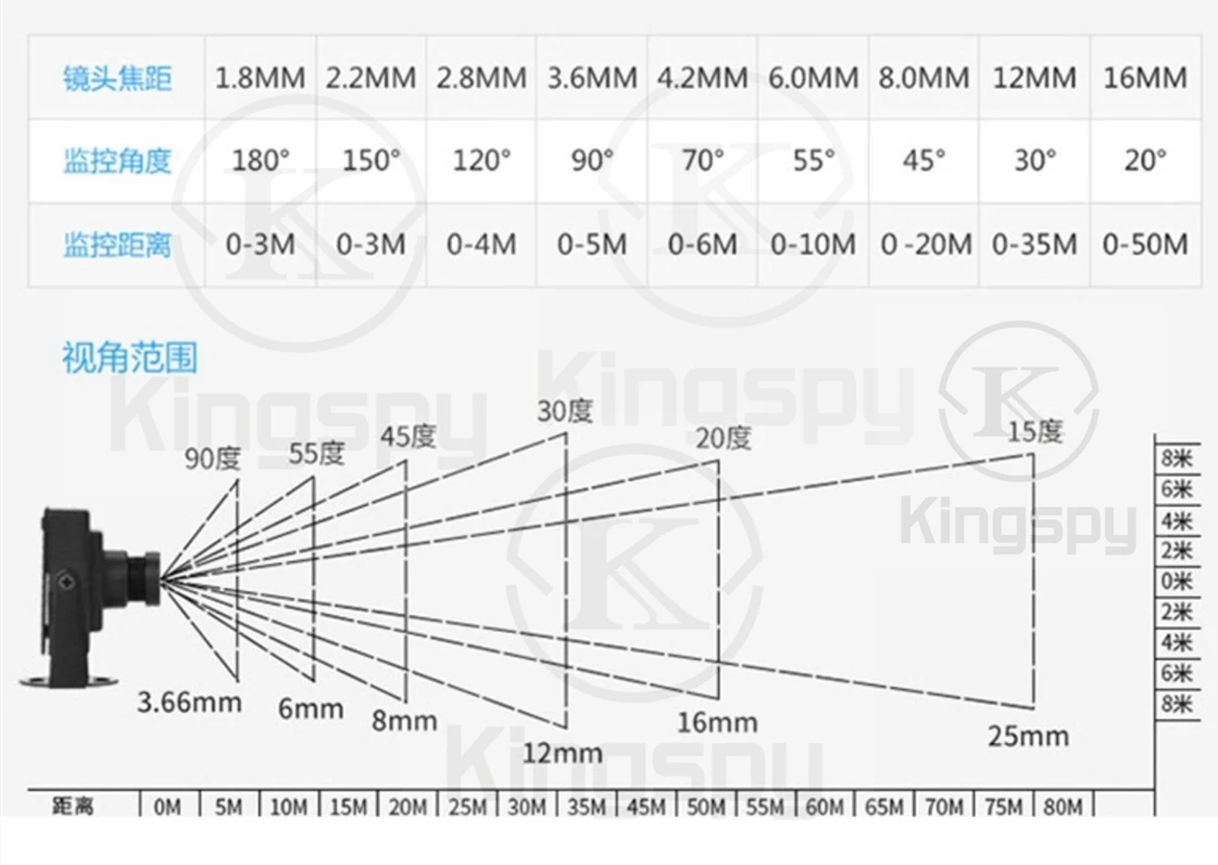 WDR USB CAMERA (2).jpg