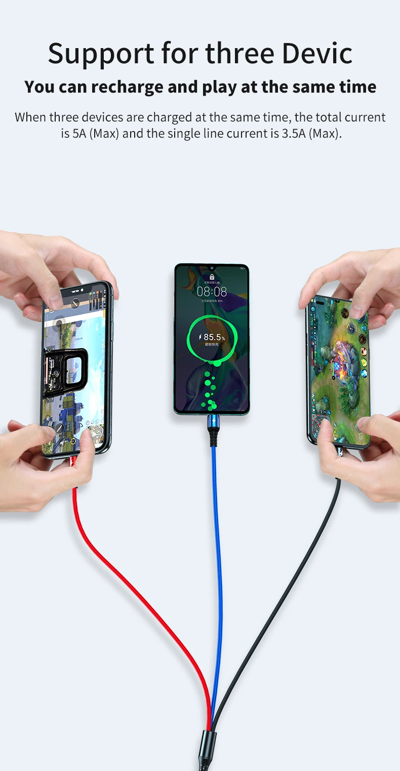 Phone accessories 5A super charge USB cable 3 in 1 fast Charger cable 2.0 type-C c-type data usb cable CE ROHS FCC - ANKUX.COM