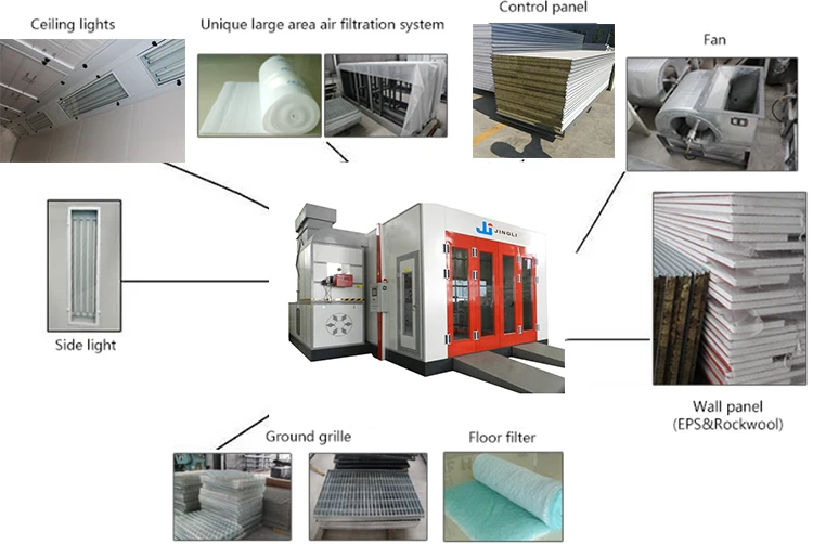 Thermal car diesel Heating System Paint Booth