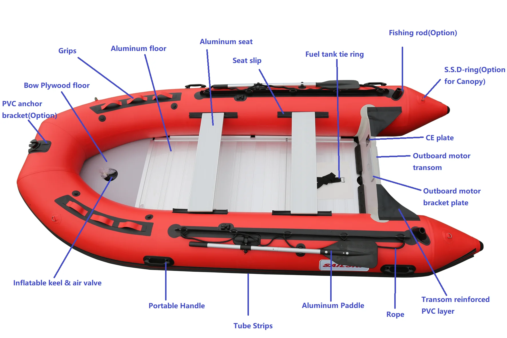 Inflatable boat.png